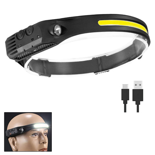 Rechargeable Headlamps