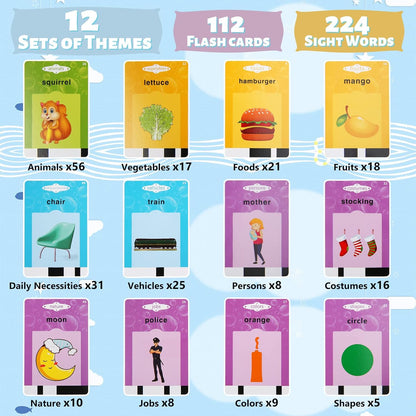 Talking Flash Cards for Toddler