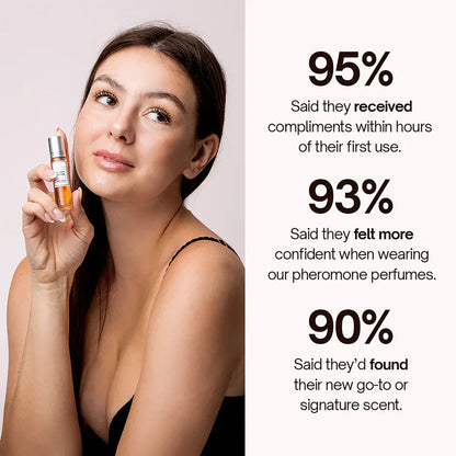 Pheromone Perfume Collection