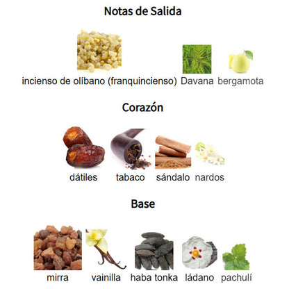 Art of Arabia III EDP 3.4 Oz