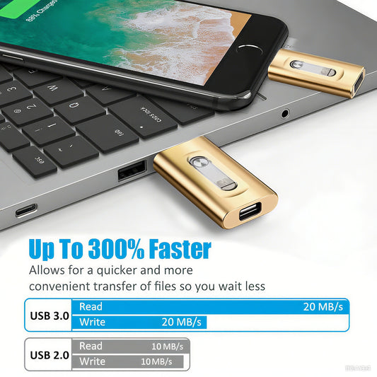 ⚡3 in 1 Flash Drive, Portable High Speed USB 3.0
