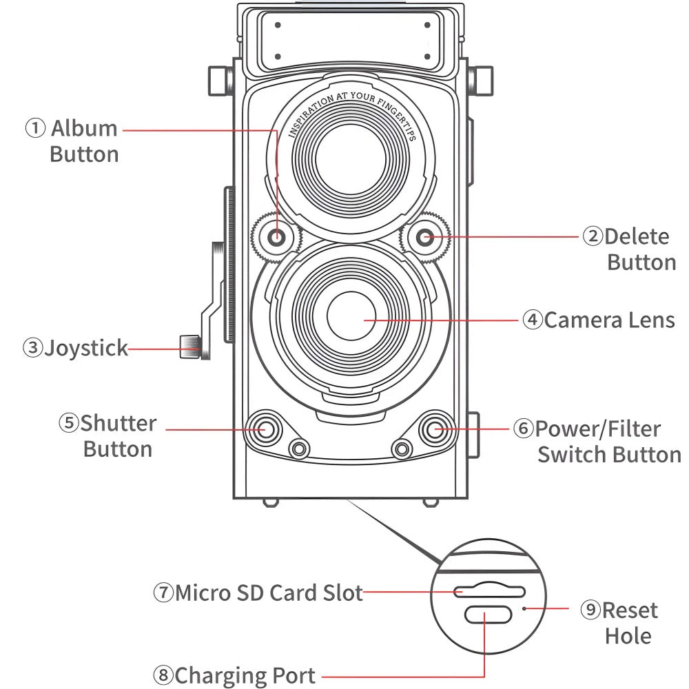 Digital TLR Retro Camera📷