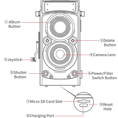 Digital TLR Retro Camera📷