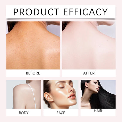 🥛Body Milk Mist🌺Long-lasting Fragrance
