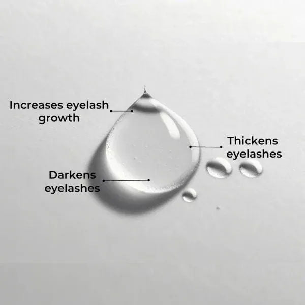 ✨Eyelash Serum – 6 Weeks to Longer Lashes